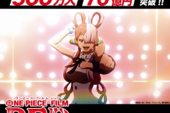 《海贼王：红发歌姬》500万人70亿-日本周末电影票房排名